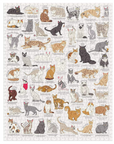 The Cat Lover's 1000 Piece Puzzle