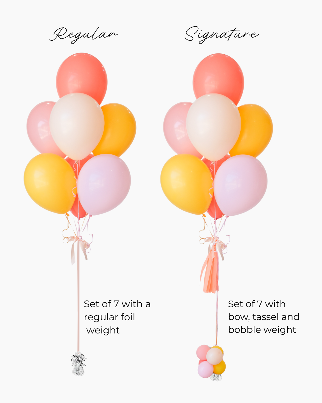 regular vs signature latex set