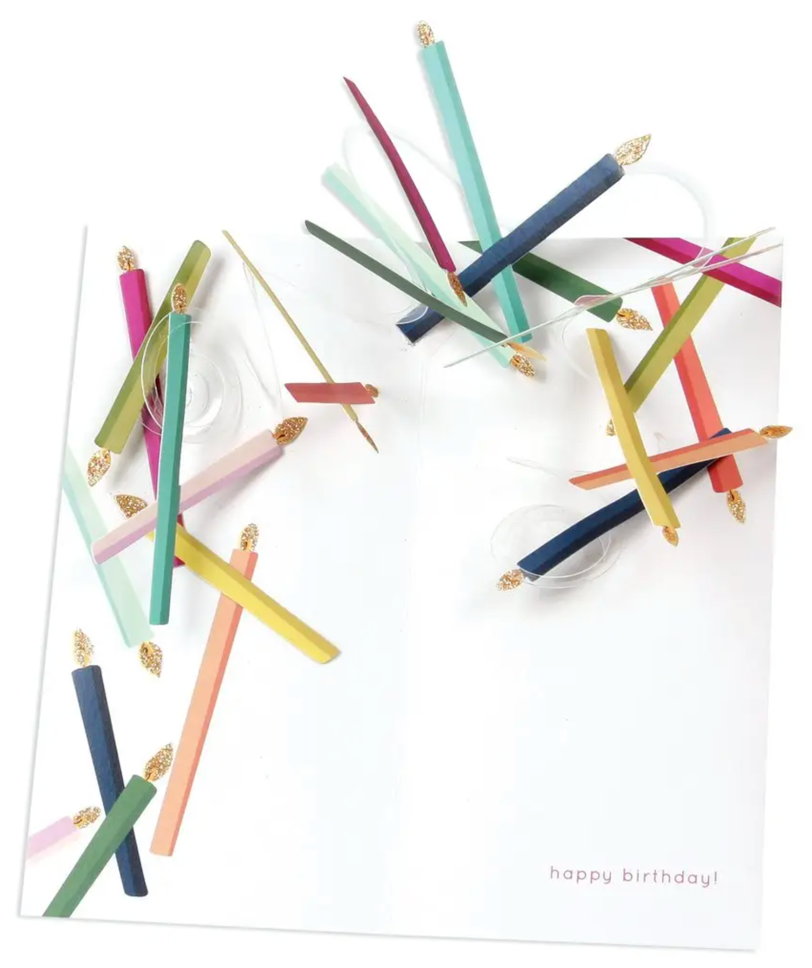 Make a Wish Candles Card